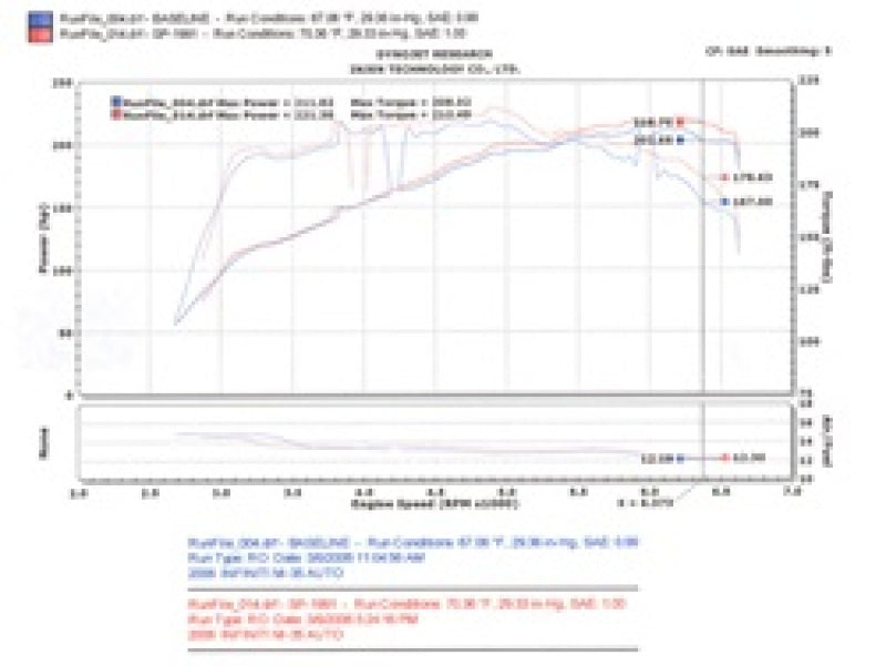 Injen 2006 M35 3.5 V6 Black Cold Air Intake - DTX Performance