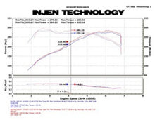 Load image into Gallery viewer, Injen 11 BMW E82 135i (N55) Turbo/E90 335i Polished Tuned Air Intake w/ MR Technology, Air Fusion - DTX Performance