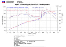 Load image into Gallery viewer, Injen 02-03 Matrix XRS Polished Cold Air Intake - DTX Performance