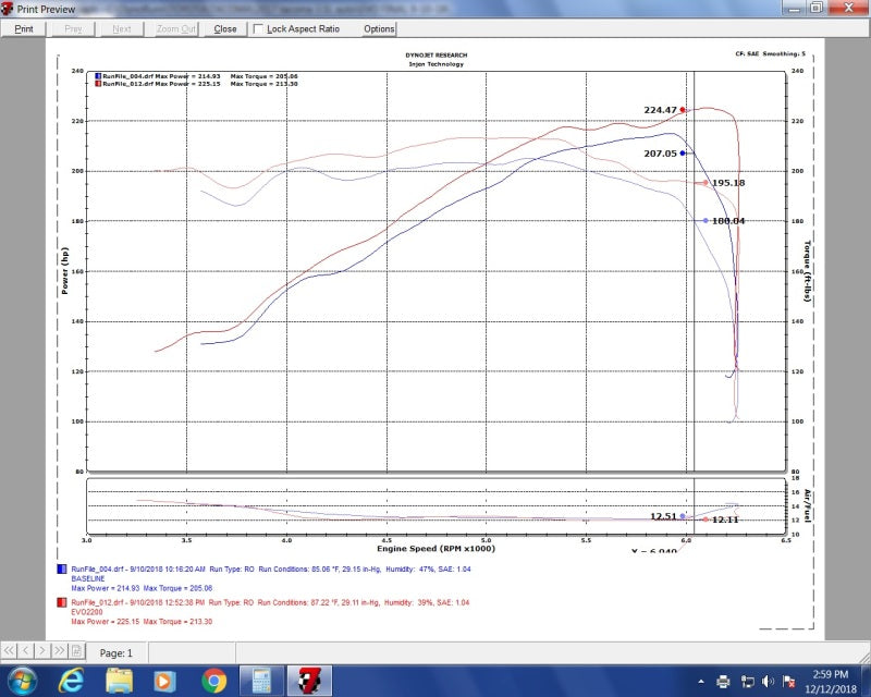 Injen 16-20 Toyota Tacoma V6-3.5L Evolution Cold Air Intake System 8 Layer Cotton Gauze Air Filter - DTX Performance