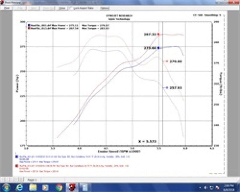 Injen 07-20 Toyota Tundra 5.7L Evolution Intake (Oiled) - DTX Performance