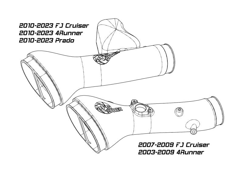 Momentum GT Red Edition Cold Air Intake System w/ Pro DRY S Filter Toyota FJ Cruiser 07-23 V6-4.0L - DTX Performance