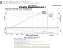 Load image into Gallery viewer, Injen 08-14 Mitsubishi Lancer 2.0L Non Turbo 4 Cyl. Black Cold Air Intake - DTX Performance