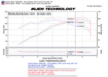 Load image into Gallery viewer, Injen 08-09 xB Black Cold Air Intake - DTX Performance