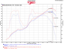 Load image into Gallery viewer, Injen 13-20 Toyota 86/Subaru BRZ 2.0L Evolution Intake - DTX Performance