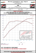 Load image into Gallery viewer, AWE Tuning Audi 22-23 8Y RS3 Cat-Back SwitchPath Exhaust (No Tips) - DTX Performance