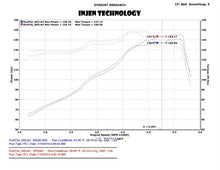 Load image into Gallery viewer, Injen 13-20 Ford Fusion 2.5L 4Cyl Polished Short Ram Intake with MR Tech and Heat Shield - DTX Performance