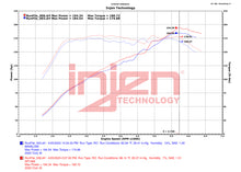 Load image into Gallery viewer, Injen 22-23 Honda Civic/Civic Si 1.5L 4 Cyl. Wrinkle Black Cold Air Intake - DTX Performance