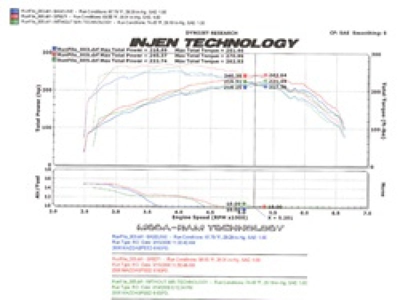 Injen 2006-08 Mazdaspeed 6 2.3L 4 Cyl. (Manual) Black Cold Air Intake - DTX Performance