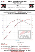 Load image into Gallery viewer, AWE Tuning Audi RS3 / TT RS S-FLO Open Carbon Fiber Intake - DTX Performance