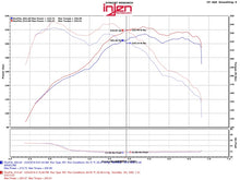 Load image into Gallery viewer, Injen 12-16 BMW 328i/ix F30/F31/F34 / 14-16 BMW 428i/ix F36 / 14-16 228i/ix F22 Evolution Intake - DTX Performance