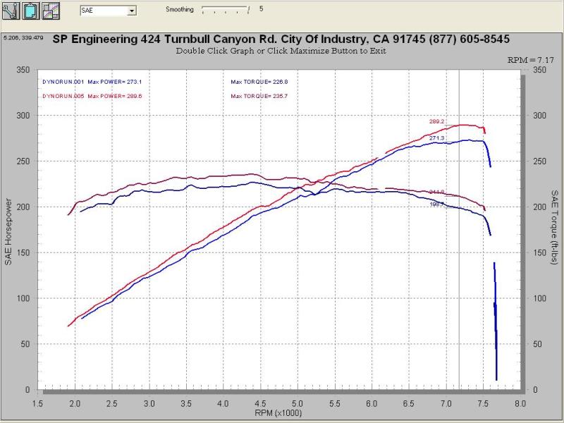 Injen 07-08 G35 4Dr 3.5L/08-13 G37 2Dr 3.7L excl IPL/09-13 G37 4Dr 3.7L V6 Polished Cold Air Intake - DTX Performance