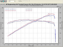 Load image into Gallery viewer, Injen 07-08 G35 4Dr 3.5L/08-13 G37 2Dr 3.7L excl IPL/09-13 G37 4Dr 3.7L V6 Polished Cold Air Intake - DTX Performance