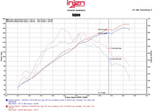 Load image into Gallery viewer, Injen 2015 Mitsubishi Lancer 2.4L 5spd Polished Short Ram Intake - DTX Performance