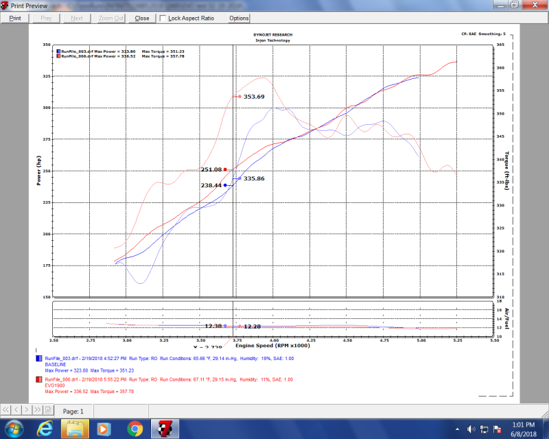 Injen 17-18 Nissan Armada / 14-18 Infiniti QX80 5.6L Evolution Air Intake (Dry) - DTX Performance