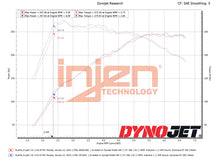 Load image into Gallery viewer, Injen 22-23 Hyundai Elantra N L4-2.0L Turbo Cold Air Intake Wrinkle Red - DTX Performance