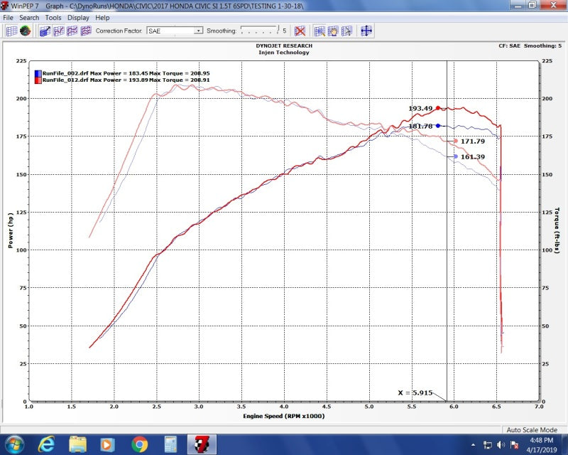 Injen 17-20 Honda Civic Si 1.5L Turbo (Sedan Only) 3in Cat-Back Stainless Steel Exhaust - DTX Performance