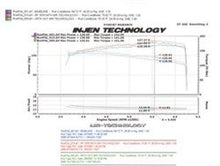 Load image into Gallery viewer, Injen 04-06 Altima 2.5L 4 Cyl. (Automatic Only) Black Cold Air Intake - DTX Performance