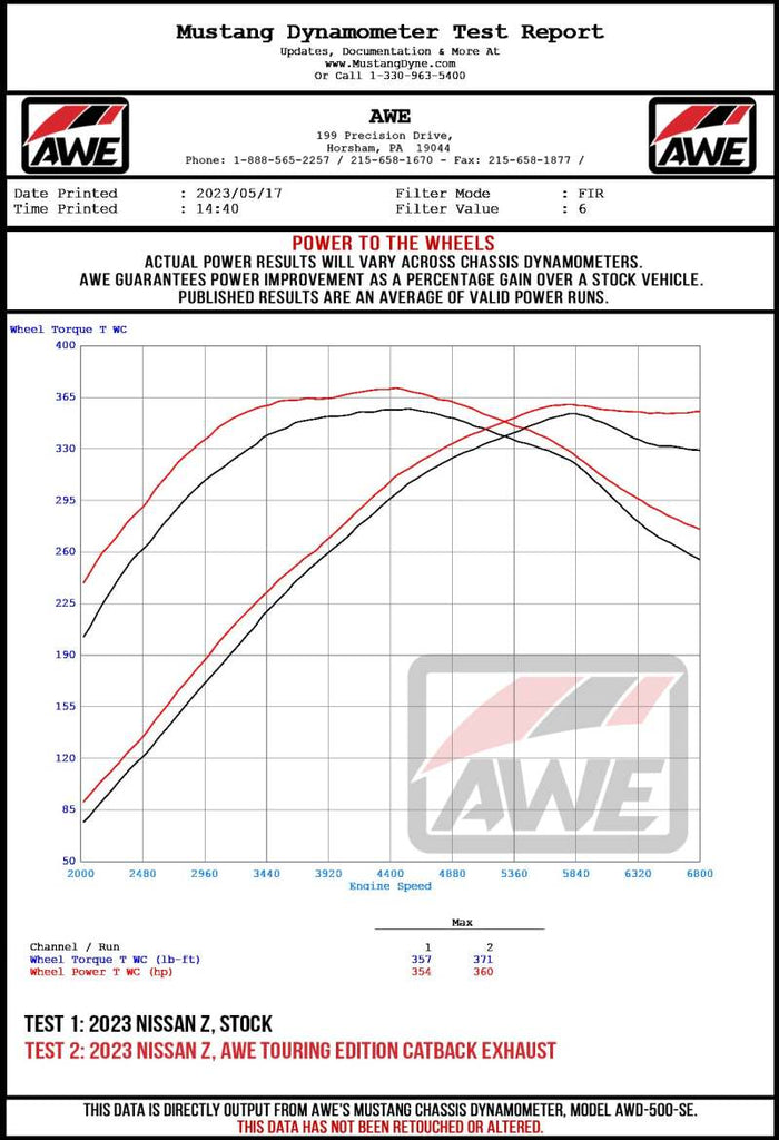 AWE 2023 Nissan Z RZ34 RWD Touring Edition Catback Exhaust System w/ Chrome Silver Tips - DTX Performance