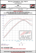 Load image into Gallery viewer, AWE 2023 Nissan Z RZ34 RWD Track-to-Touring Edition Conversion Kit - DTX Performance