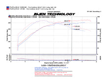 Load image into Gallery viewer, Injen 2008-14 Mitsubishi Evo X 2.0L 4Cyl Black Short Ram Intake - DTX Performance