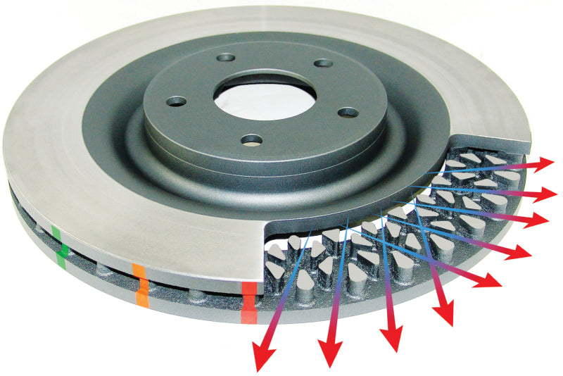 DBA 15-20 Ford Mustang GT Perf Package (380mm Front Rotor) Rear 4000 Series Drilled & Slotted Rotor - DTX Performance