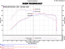 Load image into Gallery viewer, Injen 15-18 VW Golf 1.8T / 15-19 VW GTI 2.0T TSI Evolution Intake - DTX Performance