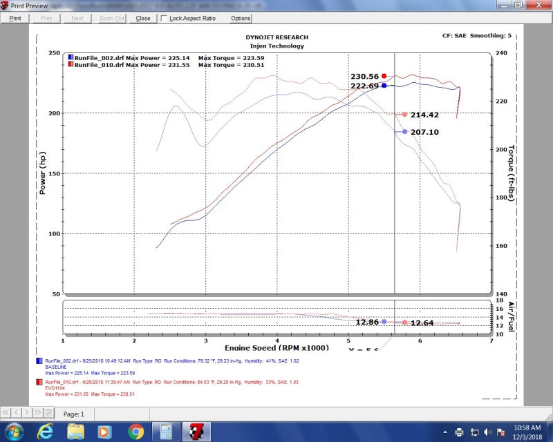 Injen 17-20 BMW 230i 2.0L Turbo Evolution Cold Air Intake - DTX Performance