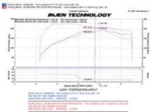 Load image into Gallery viewer, Injen 08-13 Subaru WRX/STi 2.5L (t) Polished Cold Air Intake - DTX Performance