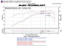 Load image into Gallery viewer, Injen 08-09 xB Black Cold Air Intake - DTX Performance