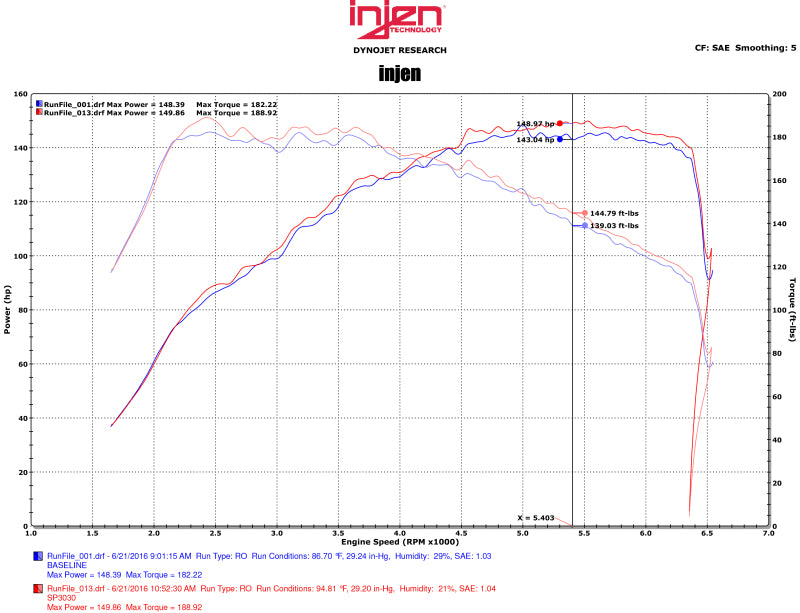 Injen 16-18 VW Jetta I4 1.4L TSI SP Series Short Ram Polished Intake System - DTX Performance