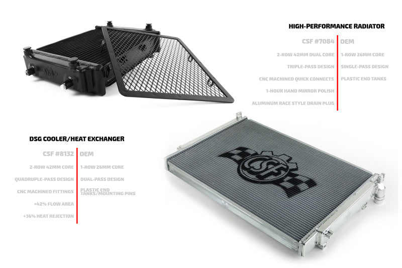 CSF 2015+ Volkswagen Golf/GTI (VAG MQB) Quadruple Pass DSG Water/Auxilary Engine Radiator - DTX Performance