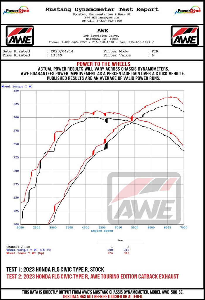 AWE Tuning 2023 Honda Civic Type R FL5 Touring Edition Exhaust w/ Triple Chrome Silver Tips - DTX Performance