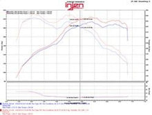 Load image into Gallery viewer, Injen 12-16 BMW 328i/ix F30/F31/F34 / 14-16 BMW 428i/ix F36 / 14-16 228i/ix F22 Evolution Intake - DTX Performance