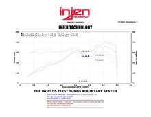 Load image into Gallery viewer, Injen 13 Hyundai Veloster Turbo 1.6L 4cyl Turbo GDI Polished Cold Air Intake - DTX Performance