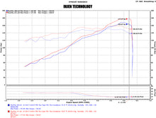 Load image into Gallery viewer, Injen 17-19 Nissan Sentra 1.6L 4cyl Turbo Polished Cold Air Intake - DTX Performance