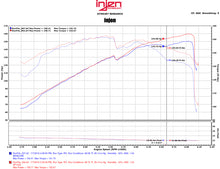 Load image into Gallery viewer, Injen 11-15 Kia Optima / Hyundai Sonata 2.4L Black Short Ram Air Intake - DTX Performance