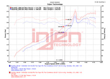 Load image into Gallery viewer, Injen 22-23 Honda Civic/Civic Si 1.5L 4 Cyl. Polished Cold Air Intake - DTX Performance