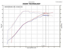 Load image into Gallery viewer, Injen 09-11 Mitsubishi Ralliart 2.0L 4cyl Turbo Black Tuned Short Ram Intake System w/ MR Tech - DTX Performance