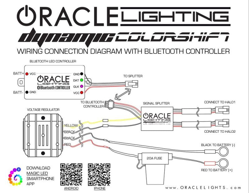 Oracle 11-14 Dodge Charger Dynamic Headlight Halo Kit - ColorSHIFT - Dynamic - DTX Performance