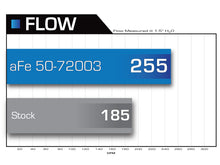 Load image into Gallery viewer, aFe Momentum HD PRO 10R Stage-2 Si Intake 07.5-09 Dodge Diesel Trucks L6-6.7L (td) - DTX Performance