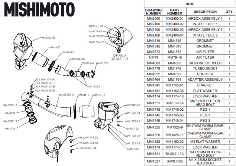 Mishimoto 2021+ BMW G8X M3/M4 Performance Intake Carbon Fiber Matte - DTX Performance