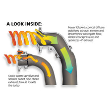 Load image into Gallery viewer, Banks Power 99-99.5 Ford 7.3L F450-550 Power Elbow Kit - DTX Performance