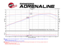 Load image into Gallery viewer, aFe Momentum Black Series Carbon Fiber Intake System P5R 14-17 Chevy Corvette 6.2L (C7) - DTX Performance