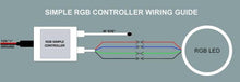 Load image into Gallery viewer, Oracle 5-24V Simple LED Controller w/ Remote - DTX Performance