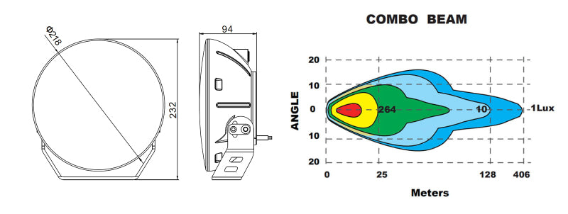 Oracle Multifunction 120w LED Spotlight (Round Post Mount) - DTX Performance