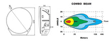 Load image into Gallery viewer, Oracle Multifunction 120w LED Spotlight (Round Post Mount) - DTX Performance