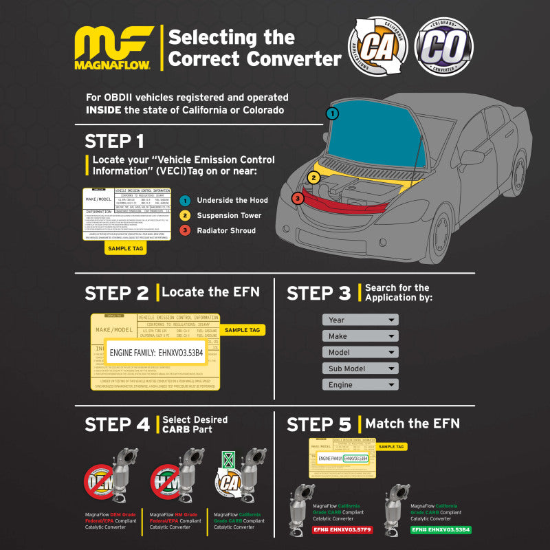 MagnaFlow 08-10 Pontiac G6 2.4L Underbody Direct Fit CARB Compliant Manifold Catalytic Converter - DTX Performance