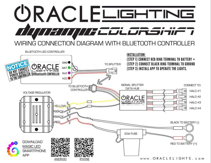 Oracle 14-21 Polaris RZR 900/1000 Turbo Dynamic RGB+A Seq Turn Signal Headlight Halo Kit- ColorSHIFT - DTX Performance