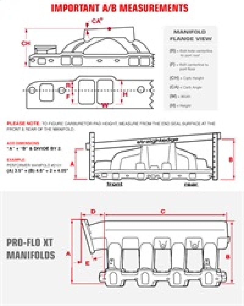 Edelbrock S/B Chevy RPM Air-Gap Manifold - DTX Performance